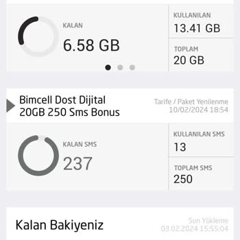 Bimcell Bakiyem Varken Paket Yok, Tek Sebebi Paramın Kullanılıyor Olmasıdır.