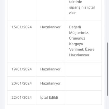 Mondy Shop Pişmanlığı Bebek Maması