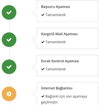 Millenicom Bağlantı İçin Son Aşamaya Geçmiştir