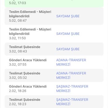 Yurtiçi Kargo Kargomu Teslim Etmiyor Ve Dağıtıma Çıkmıyor