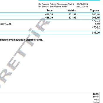 Türk Telekom Haksız Yere Fatura Yükseltmesi