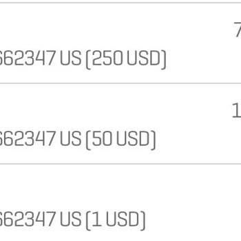 Enpara Kredi Kartımdan İzinsiz Para Çekildi