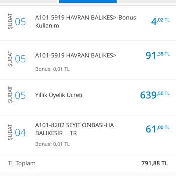 Denizbank Black Kart Yıllık Kart Aidatı