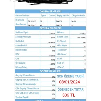 İBB-İSKİ Su Faturasında Ödenecek Tutar İle Donem Tutarı Tutarsızlığı