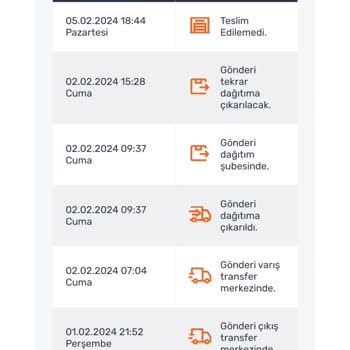 Aras Kargo Nedir Sizden Çektiğimiz