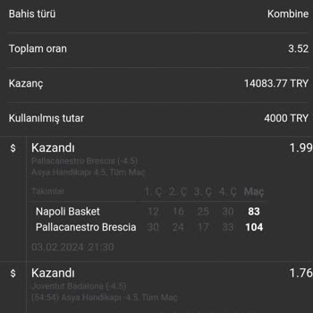 Sekabet 4 Gündür Ödeme Yapmayan Site!