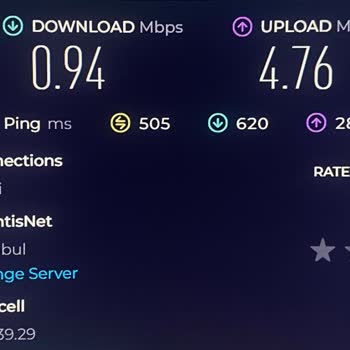 Superonline Superbox Hız Ve Müşteri Temsilcisine Bağlanamama Problemi