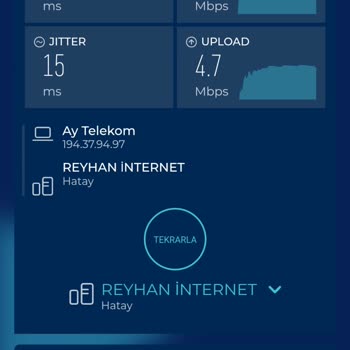 Ay Telekom Hız Testi Çok Düşük