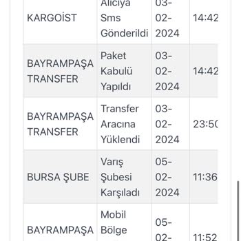 Kargoist Firması Mobil Bölge Dışındasınız Diyor?