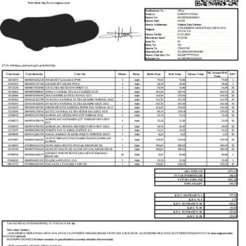 Migros Ücretini Aldığı Ürünümü Alamıyorum