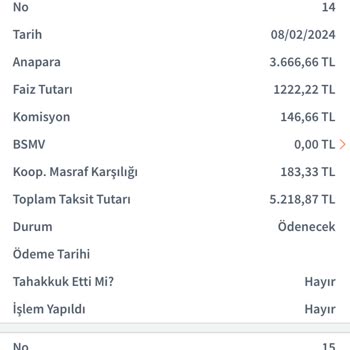Halkbank Esnaf Kredisinin Faiz Tutarının Değişmesi