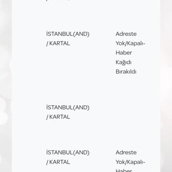 PTT Kargo Kargom Dağıtıma 2 Defa Çıkıp Ama Teslim Edilmedi