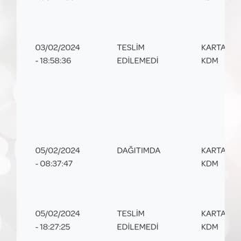 PTT Kargo Kargom Dağıtıma 2 Defa Çıkıp Ama Teslim Edilmedi