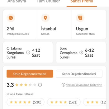 Trendyol'da Kayıtsız Ürün Satan Smartest