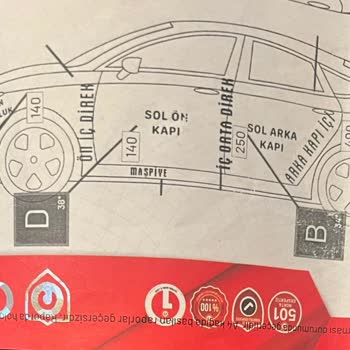 Otorapor Sarıkaya Oto Ekspertiz Yanlış Rapor Çıkartıyor!