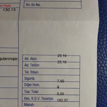Düzce Sürat Kargo Fazla Ücret Alımı