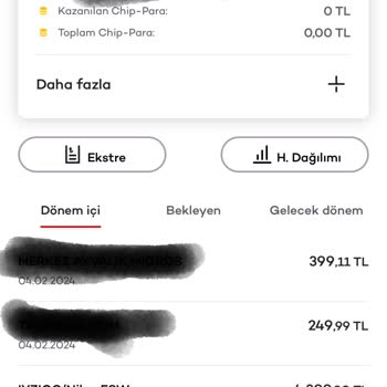 iyzico İzinsiz Kart Harcamalarıyla Uykusuz Geceler