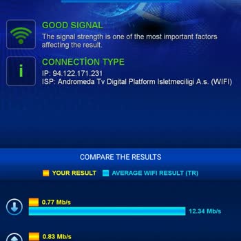 D-Smart Net D-Smart İnterneti Çok Problemli İlgilenen Yok