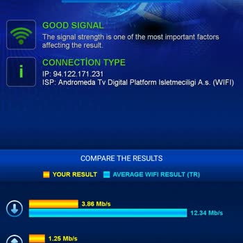 D-Smart Net D-Smart İnterneti Çok Problemli İlgilenen Yok