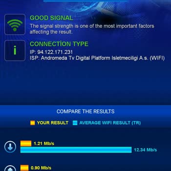 D-Smart Net D-Smart İnterneti Çok Problemli İlgilenen Yok