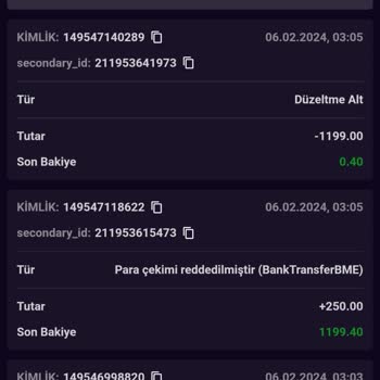 Puntobahis Yatırımsız Bonus Vaadiyle Hayal Kırıklığı