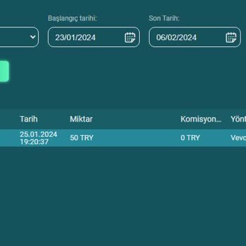 Ödeme Yapmıyorlar Sitenin Adı Betsalvador
