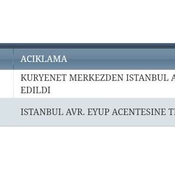Kuryenet Bir Türlü Dağıtıma Çıkmayan Kargo