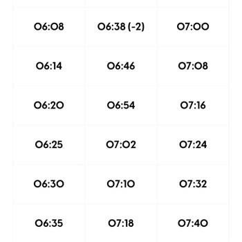 İETT Sefer Sıkıntıları Ve Yaşanan Gecikmeler