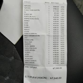 Ali Baba Nargile Restaurant Bu Ne Biçim Hizmet