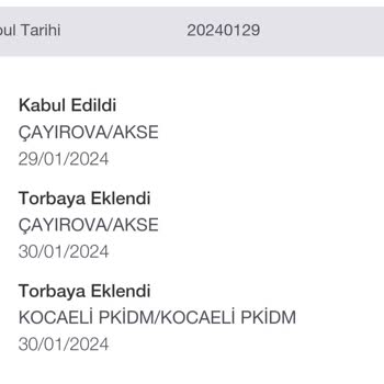 PTT Kargo İstanbul Avrupa Arnavutköy Kim D. Şubesi Kargomu Bekletiyor.