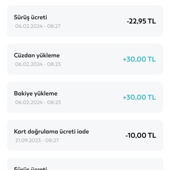 BinBin Gereksiz Ceza Kesilmesi