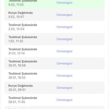 Sürat Kargo Osmangazi Şubesi Teslimat Yapmıyor
