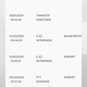 PTT Kargo Edremit Kargom Teslim Edilmiyor