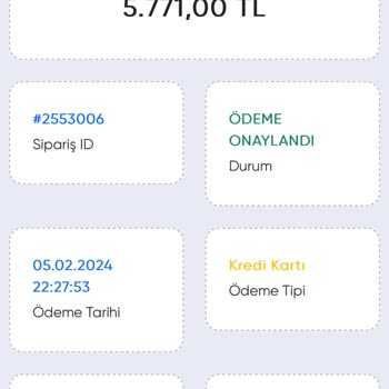 Business Bilet (businessbilet.com) Uçak Bileti Rezervasyon Mağduriyeti