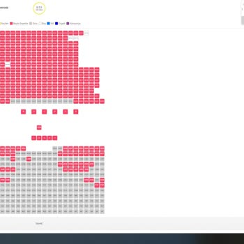 Ankara Devlet Tiyatrosunda Toplu Bilet Satımı