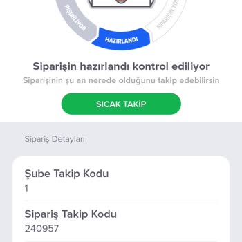 Domino's Pizza Siparişi İptal Eti Diğer Siparişim Süre İçinde Gelmedi