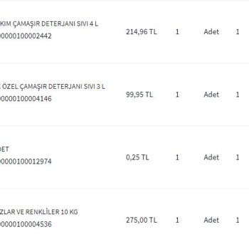 Bizim Toptan Market Tıkla Gel Siparişin Bir Kısmı Temin Edilememiştir.