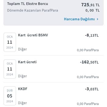 Halkbank Yıllık Kart Aidatı Kesti