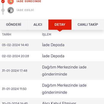 KARGOMsende İade Edilen Paket Bir Türlü Teslim Edilmedi