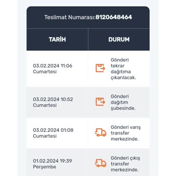 Aras Kargo Ürün Teslimatı Sağlamamak