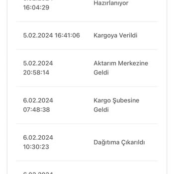 Birgündekargo Keyfi Olarak İade Yapıyor