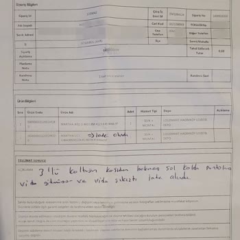 Kelebek Mobilya Doğtaş Ve Kelebek Markaların Sahibi Doğanlar Holding İflas Mı Diyor?