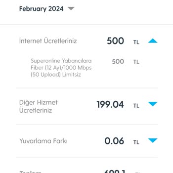 Superonline Diğer Servis Ücretleri