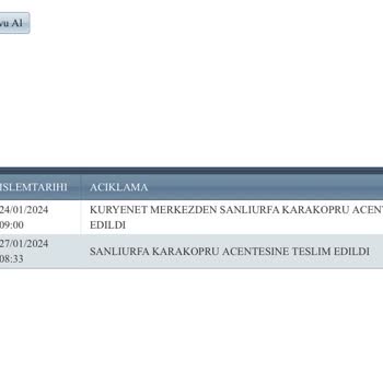 Kuryenet Bize Göre Geç Teslimat Ama Size Göre Biraz Daha Beklemeliyiz