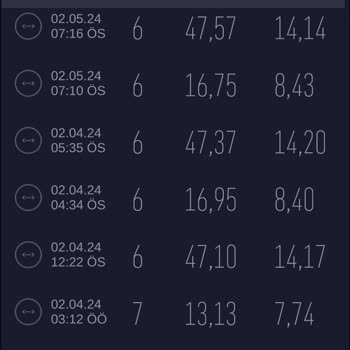 Netspeed Hız Problemi Ve Sürekli Kesintiler