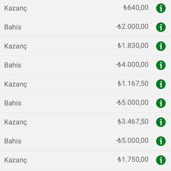 Bets10 Kazancım Sistemi Haksız Yere Sildi!