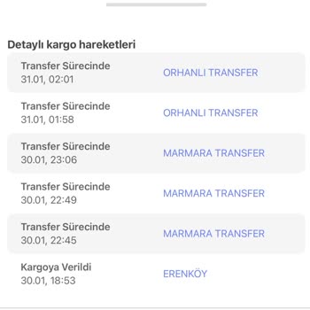 Aras Kargo Orhanlı Aktarma Boyner İadesini 7 Gündür Teslim Etmiyor