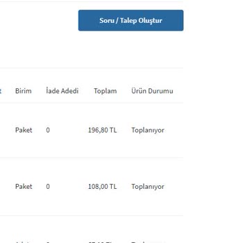 Bizim Toptan Sorumsuzluğu Ve Çağrı Merkezi Kalitesizliği