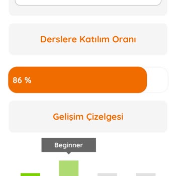 Konuşarak Öğren Artık Reklamını Yaptığı Gibi Değil Maalesef!