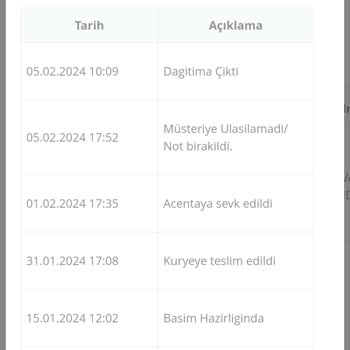 Passolig Kartı Elime Ulaşmadı